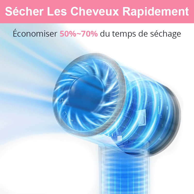 SHINE Sèche-Cheveux Ionique Professionnel Portable À Grande Vitesse - SHINE HAIR
