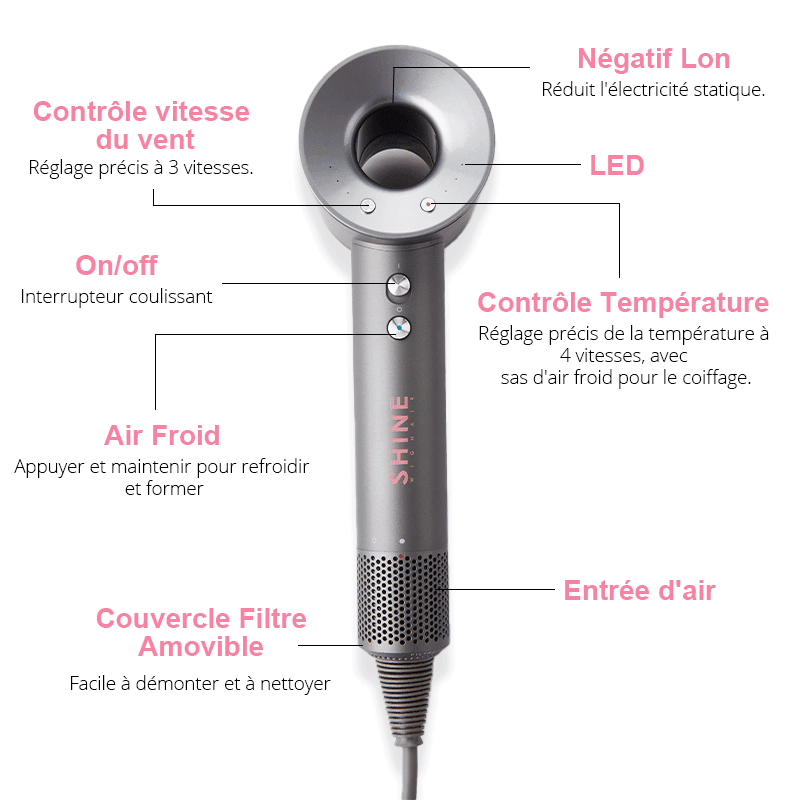 SHINE Sèche-Cheveux Ionique Professionnel Portable À Grande Vitesse - SHINE HAIR
