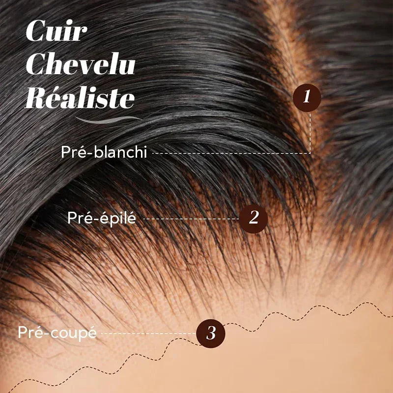 Glueless Pré-épilé Couleur Mèches Blondes Ombré 13x4 Perruque Sans Colle Body Wave 250% Densité