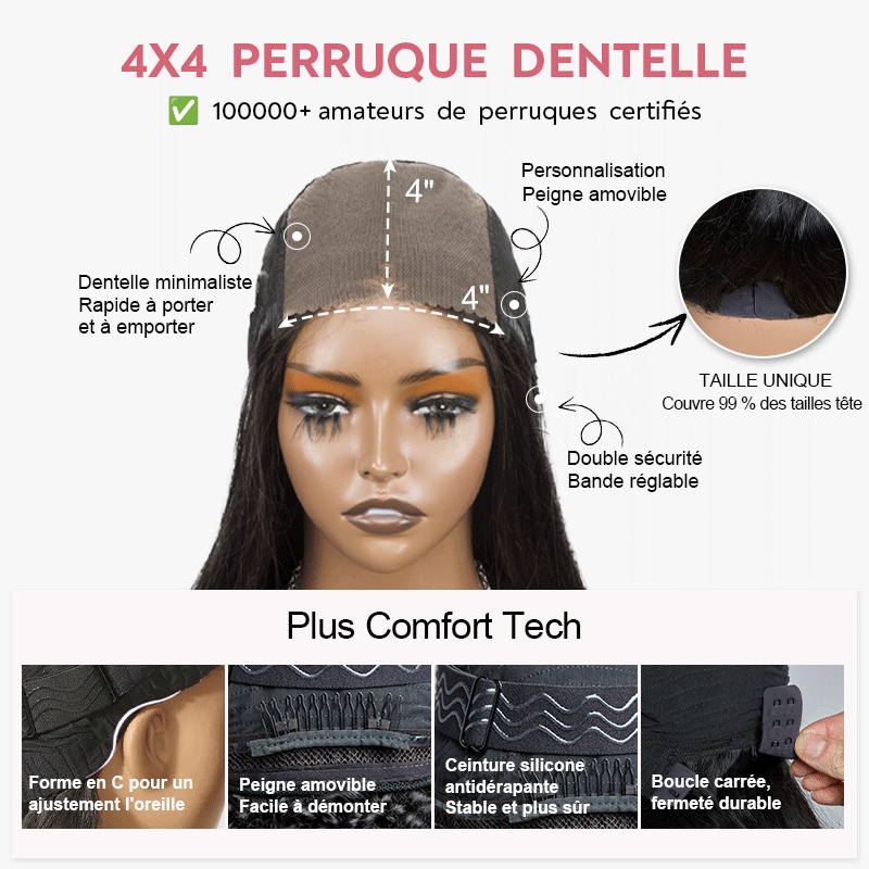Glueless Couleur Gris Argenté Bob 4x4 Perruque Cheveux Humains Ondulé 250% Densité
