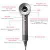 SHINE Sèche-Cheveux Ionique Professionnel Portable À Grande Vitesse - SHINE HAIR